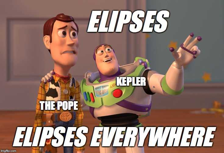 Elipses everywhere